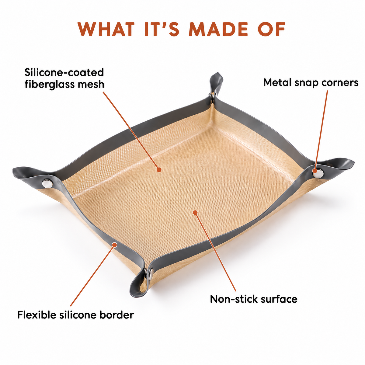 What the Foilless tray is made of